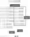 Fig. 31 - Systems and methods for secure tokenized credentials