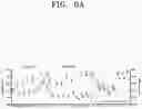 Fig. 12 - METHOD OF DETECTING ERP SIGNAL BASED ON HEART-RATE EVOKED POTENTIAL