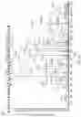 Fig. 06 - FUSION PROTEIN AND METHOD OF DETECTING BACTERIA HAVING PSEUDAMINIC ACID