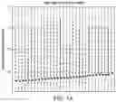 Fig. 02 - NONINVASIVE MOLECULAR CLOCK FOR FETAL DEVELOPMENT PREDICTS GESTATIONAL AGE AND PRETERM DELIVERY