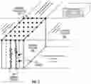 Fig. 03 - Method and system for determining seismic processing parameters using machine learning