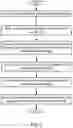 Fig. 04 - Method and system for determining seismic processing parameters using machine learning