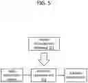 Fig. 06 - Video Enhanced Time Tracking System and Method
