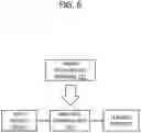 Fig. 07 - Video Enhanced Time Tracking System and Method
