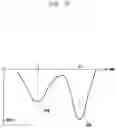 Fig. 15 - Antenna structure and electronic device including the same