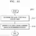 Fig. 09 - STORAGE DEVICE INCLUDING AUXILIARY POWER SUPPLY DEVICE AND OPERATING METHOD THEREOF