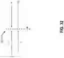 Fig. 33 - METHODS AND APPARATUSES FOR RAMAN ADDRESSING OF DISJOINTED TRANSITION SETS IN D-MANIFOLD