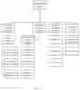 Fig. 03 - METHOD FOR COMPREHENSIVE MANAGEMENT OF A HEALTH CONDITION