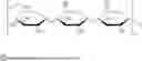 Fig. 08 - Polymer nano-clays as multifunctional mud logging barcode tracers