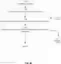 Fig. 07 - INTELLIGENT AUTOMATED COMPUTING SYSTEM INCIDENT MANAGEMENT