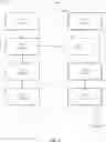 Fig. 08 - INTELLIGENT AUTOMATED COMPUTING SYSTEM INCIDENT MANAGEMENT
