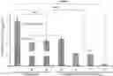 Fig. 01 - IONIC LIQUID, SOLVENT, PREPARATION, AND TRANSDERMALLY ABSORBABLE AGENT