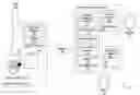 Fig. 01 - Care plan administration: patient feedback