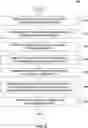 Fig. 09 - Care plan administration: patient feedback