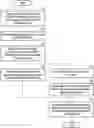Fig. 01 - Method and device for outputting an image