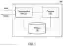 Fig. 03 - Method and device for outputting an image