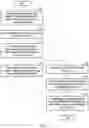 Fig. 04 - Method and device for outputting an image