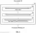 Fig. 06 - Method and device for outputting an image