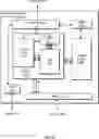 Fig. 32 - THREAD SPECIALIZATION FOR COLLABORATIVE DATA TRANSFER AND COMPUTATION