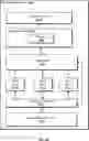 Fig. 33 - THREAD SPECIALIZATION FOR COLLABORATIVE DATA TRANSFER AND COMPUTATION