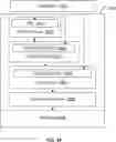 Fig. 35 - THREAD SPECIALIZATION FOR COLLABORATIVE DATA TRANSFER AND COMPUTATION