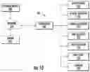 Fig. 07 - Desk with User Selectable Adjustments for Hot Desking