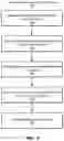 Fig. 03 - Methylation markers and targeted methylation probe panel