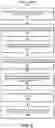 Fig. 07 - Methylation markers and targeted methylation probe panel