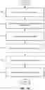 Fig. 08 - Methylation markers and targeted methylation probe panel