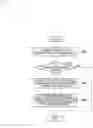 Fig. 08 - Sentence data analysis information generation device using ontology, sentence data analysis information generation method, and sentence data analysis information generation program