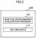 Fig. 04 - SURFACE PERFORMANCE EVALUATION DEVICE, SURFACE PERFORMANCE EVALUATION METHOD, AND SURFACE PERFORMANCE EVALUATION PROGRAM