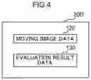 Fig. 05 - SURFACE PERFORMANCE EVALUATION DEVICE, SURFACE PERFORMANCE EVALUATION METHOD, AND SURFACE PERFORMANCE EVALUATION PROGRAM