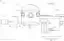 Fig. 01 - COATING SYSTEM WITH TURBO