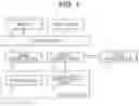 Fig. 02 - DISPLAY SYSTEM