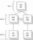 Fig. 01 - Systems and methods for tiered network slice design and management in a wireless network