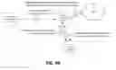 Fig. 07 - Systems and methods for tiered network slice design and management in a wireless network