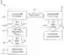 Fig. 01 - Intrusion detection for an information handling system