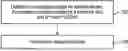 Fig. 01 - METHODS, TERMINAL DEVICE AND BASE STATION FOR RANDOM ACCESS PROCEDURE