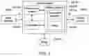 Fig. 04 - SYSTEMS AND METHODS FOR MEASURING ECG DATA AND RESPIRATORY DATA FOR A PATIENT