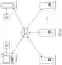 Fig. 02 - Systems and methods for deeply integrated presentation gadgets