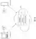 Fig. 03 - Systems and methods for deeply integrated presentation gadgets