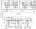Fig. 01 - MEMORY SYSTEM VERIFICATION