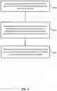 Fig. 09 - Tutorial recommendation using discourse-level consistency and ontology-based filtering