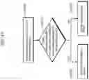 Fig. 44 - Moving picture coding method, moving picture decoding method, moving picture coding apparatus, moving picture decoding apparatus, and moving picture coding and decoding apparatus