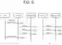 Fig. 07 - Method and device for transmitting and receiving auxiliary information in NR V2X