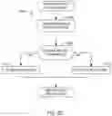 Fig. 22 - Display device on/off detection methods and apparatus