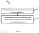 Fig. 06 - Methods and systems for controlling power supply of agricultural implement(s) attached to an agricultural vehicle