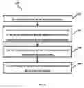 Fig. 09 - Methods and systems for controlling power supply of agricultural implement(s) attached to an agricultural vehicle