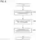 Fig. 06 - Diagnosis device and diagnosis method