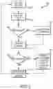 Fig. 03 - Automated evaluation of replaced video program content
